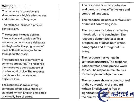 新SAT写作评分标准解析 高分文章应具备的条件